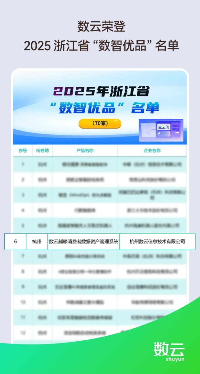 数云荣登2025浙江省“数智优品”名单，数云麒麟系统实力获权威认可